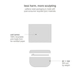 Caffeine Reset Sculpting Cream Mask