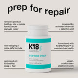 Repair + Protect Minis Kit