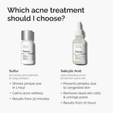 Sulfur 10% Powder-to-Cream Concentrate Acne Spot Treatment