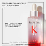 Genesis Strengthening Serum for Hair and Scalp