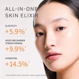 First Care Trial Kit