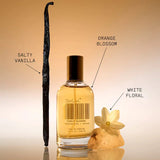 Fruits & Flowers Travel Spray Perfume Discovery Set w/ Redeemable Voucher