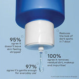 Best of Ole Skincare Essentials Set