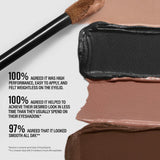 Master Mattes® Long-Wearing Cream Eyeshadow