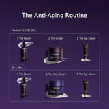 Premier Cru Target All Signs of Aging Gift Set for Fine Lines and Wrinkles