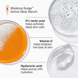 Glow from AM to PM Moisture Surge Skincare Gift Set