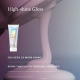 Detox Shampoo and High Shine Gloss Gift Set
