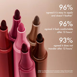 Flushed Lip Stain 12HR Transfer-Proof Lip Tint