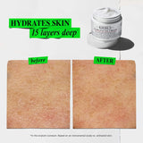 Ultra Hydration Duo Gift Set