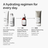 Soothing & Barrier Support Serum for Sensitive Skin Hydration