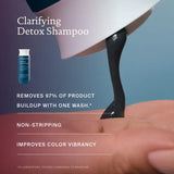 Detox Shampoo and High Shine Gloss Gift Set