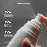 Glazing Mist Hydrating Face Spray