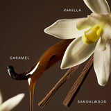 Mini Rare Eau de Parfum Set with Vanilla and Caramel