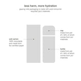 Glazing Milk Ceramide Facial Essence