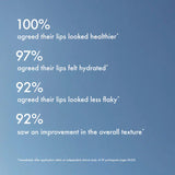 The Lip Butter Balm Minis