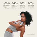 Mini Rhode Kit Glazed Skincare Essentials