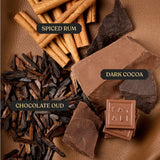 Oudgasm Discovery Layering Sampler Perfume Set