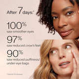 Benefiance Eye Cream Set