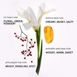 Glossier You Duo Perfume Gift Set