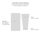 Barrier Butter Intensive Moisture Balm