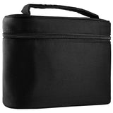 Makeup Experts Value Set
