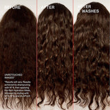 Hair Hydration Heroes Strength Shampoo & Rich Moisture Anti-Frizz Mask Gift Set