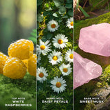 Daisy Love Eau So Sweet Eau de Toilette with Raspberry & Musk