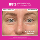 Pro-Collagen Peptide Firming Eye Gel Serum to Depuff & Lift
