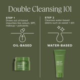 Deep Double Cleanse Duo