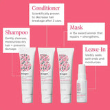 Don't Despair, Repair! Strengthening + Hydrating Minis Kit for Dry, Damaged Hair