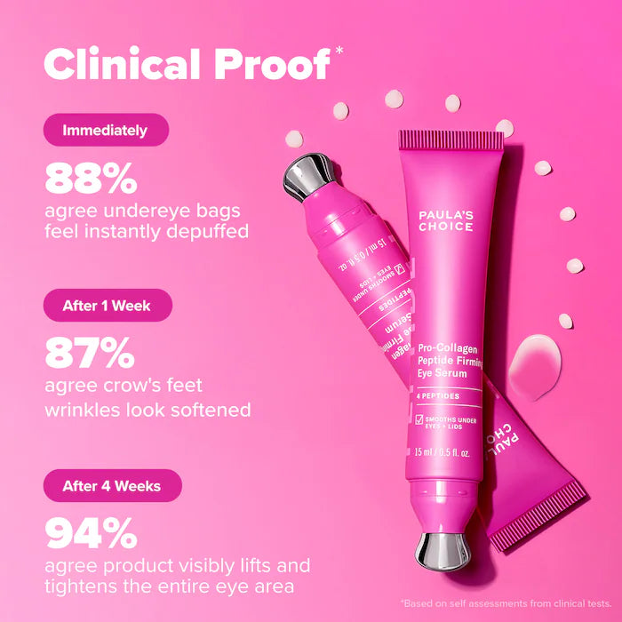 Pro-Collagen Peptide Firming Eye Gel Serum to Depuff & Lift