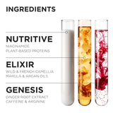 Mini Genesis, Elixir Ultime & 8H Magic Bestsellers Hair Gift Set
