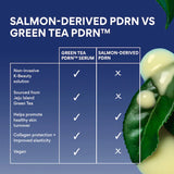 Green Tea Korean PDRN™ Gift Set Smoothing & Firming