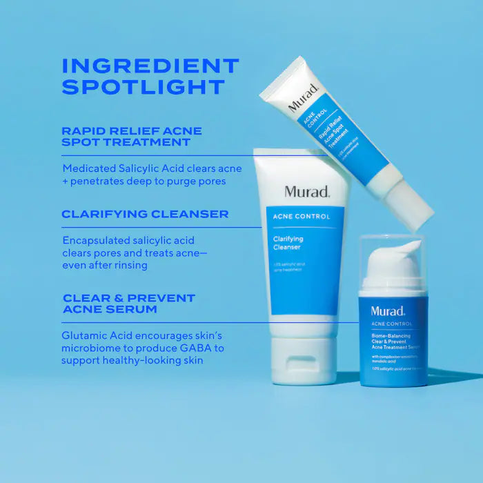 Clear Skin Acne Discovery Kit