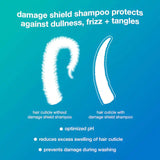 DAMAGE SHIELD pH Protective Shampoo & Conditioner Duo Gift Set