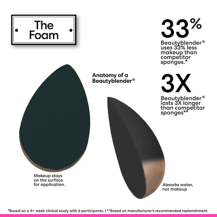 Beautyblender® Foam Pop Blending Duo Gift Set