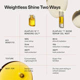 °.7 Shine Serum 2-in-1 Weightless Shine Hair Oil & Hydrating Repair Treatment Mist