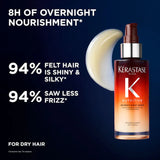 8H Magic Night Serum Hair Gift Set for Dry Hair