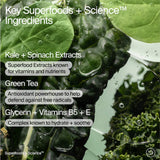 The Headliners Superfood Antioxidant Cleanser Skincare Set