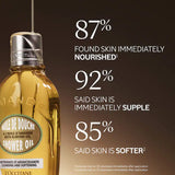 Almond Forever Gift Set