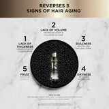 Chronologiste Overnight Youth Serum for Dry, Thin, Aging Hair