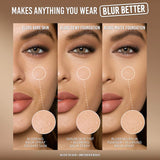 Makeup Experts Value Set