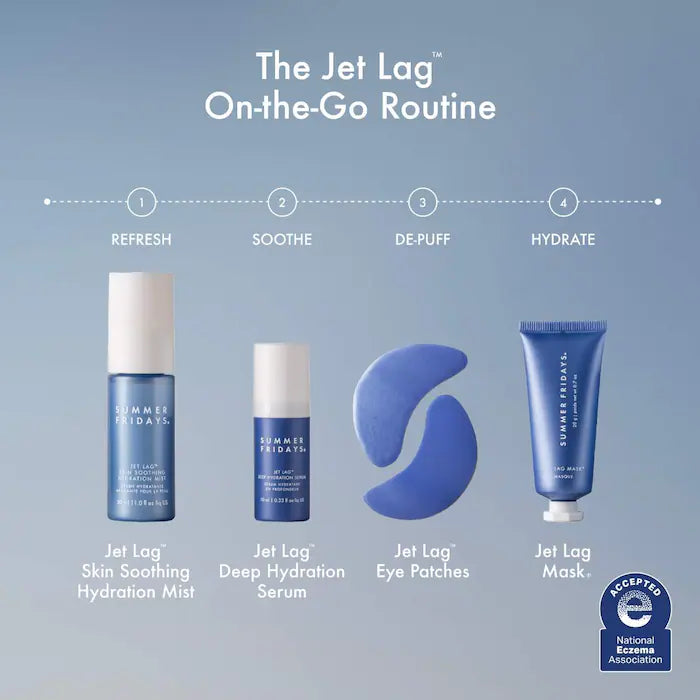 The Jet Lag™ Essentials Set for Hydration