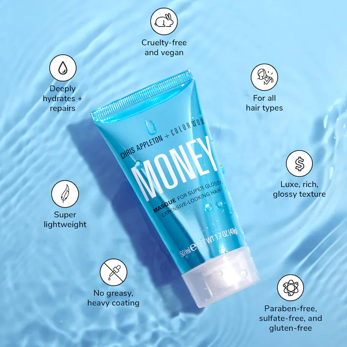 Wash Care Favorites