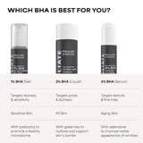 Skin Perfecting 1% BHA Gentle Exfoliating Gel Toner for Sensitive Skin