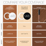 Radiant Creamy Concealer with Hydrating Medium Coverage