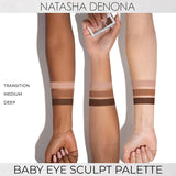 Makeup Experts Value Set