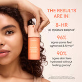 Balance Mode Shine Control & Pore-Minimizing Lightweight Moisturizer for Oily Skin