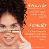 Mini Cult Faves Lash and Brow Serum Set