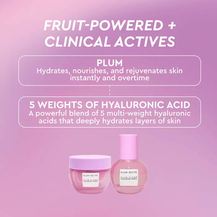 Plum Plump Deep Hydration Skincare Gift Set
